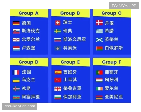 2026世界杯小组赛出线及淘汰赛晋级规则详解