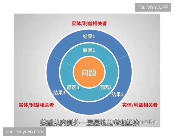 乔纳森·戴维射门选择的效率瓶颈与决策逻辑解析