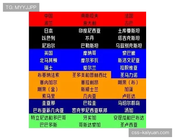 世界杯C组摩洛哥VS苏格兰结果预测