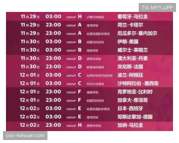 世界杯A组出线预测聚焦韩国捷克对决